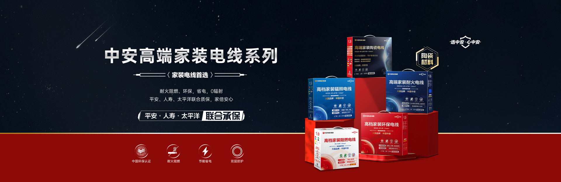 中高壓電力電纜
